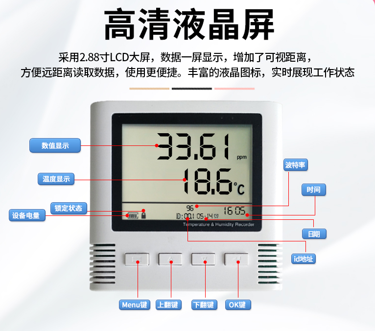 液晶溫濕度記錄儀,溫濕度監(jiān)控,機(jī)房溫濕度監(jiān)控 液晶溫濕度記錄儀,溫濕度監(jiān)控,機(jī)房溫濕度監(jiān)控