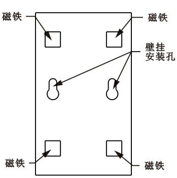 SPD-HT485_D機架溫濕度傳感器，機架溫濕度傳感器