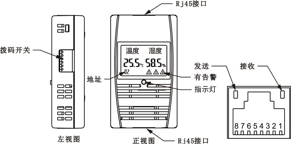 SPD-HT485_D機架溫濕度傳感器，機架溫濕度傳感器