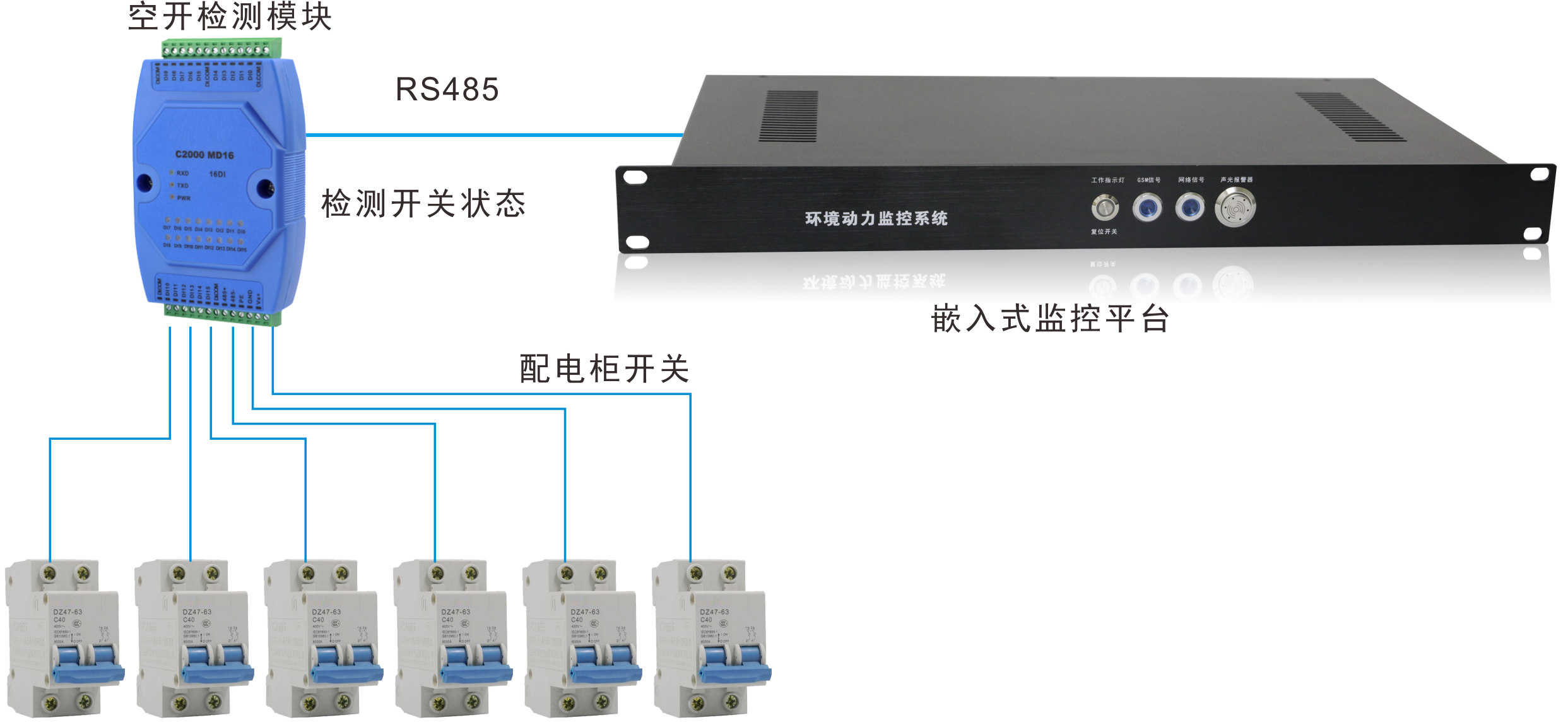 SP2208空開(kāi)檢測(cè)儀/八路開(kāi)關(guān)量接口，空開(kāi)檢測(cè)儀