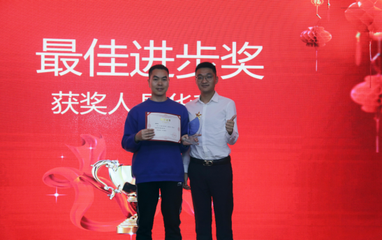 共慶吉年，共揚(yáng)風(fēng)帆| 斯必得公司2022迎春年會(huì)隆重舉辦